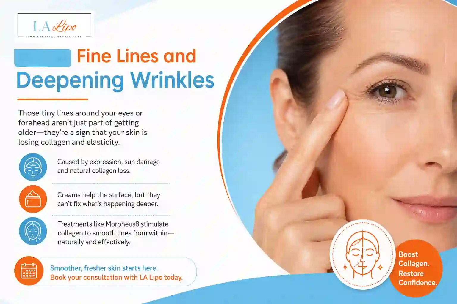 Sign #2: Fine Lines and Deepening Wrinkles Edgware